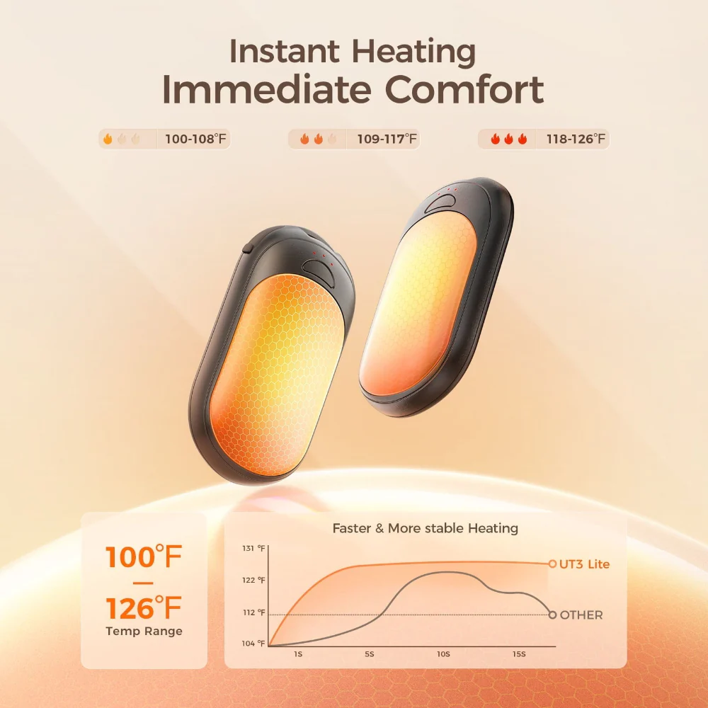 Hand Warmer Rechargeable Electric Pocket Heater - Image 5