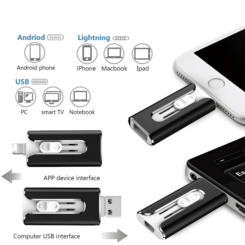 USB Flash Drive Multi Connector Phone Computer Storage - Image 9