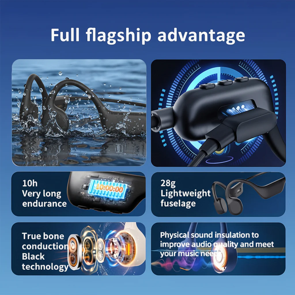 Wireless Bone Conduction Headphones USB Charging Open Ear Sport - Image 4